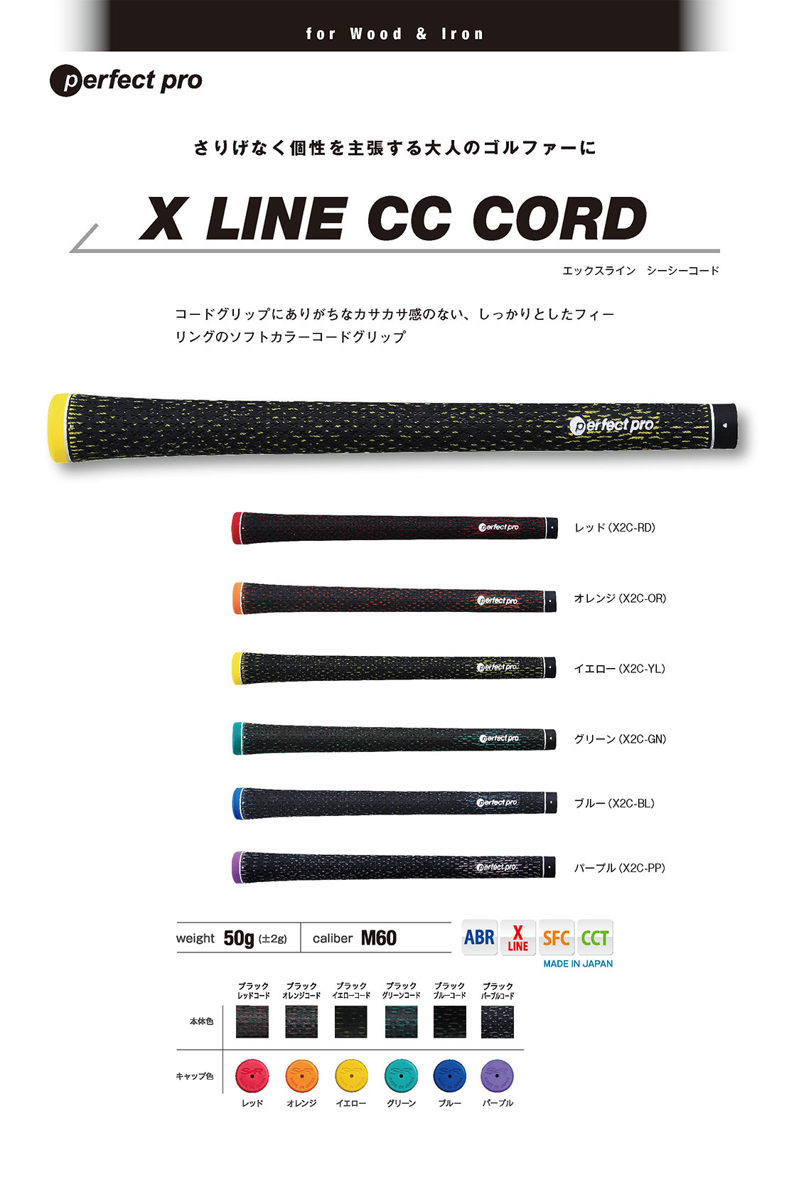 X LINE CC CORD - ウインドウを閉じる