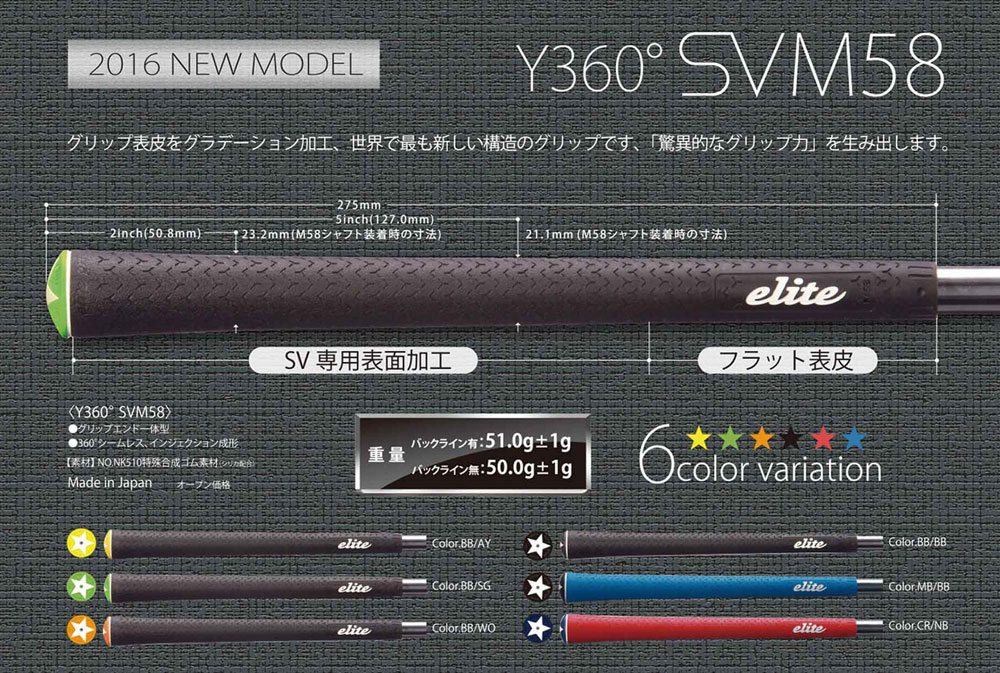 Y360 SVM58 - ウインドウを閉じる